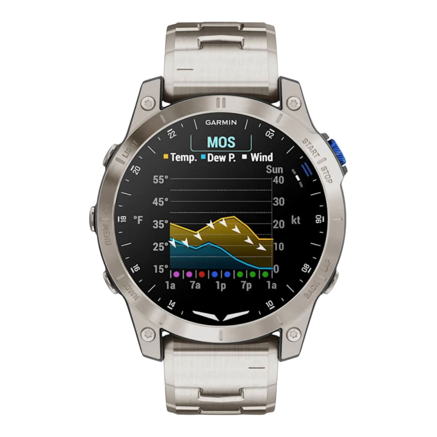 GARMIN - D2 Mach 1 -  010-02582-51